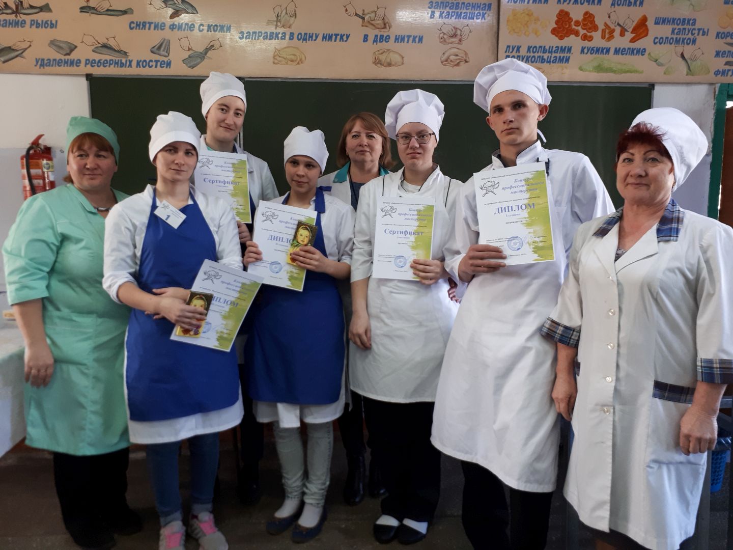 I этап Регионального конкурса профессионального мастерства по профессии «Изготовитель пищевых полуфабрикатов» 
